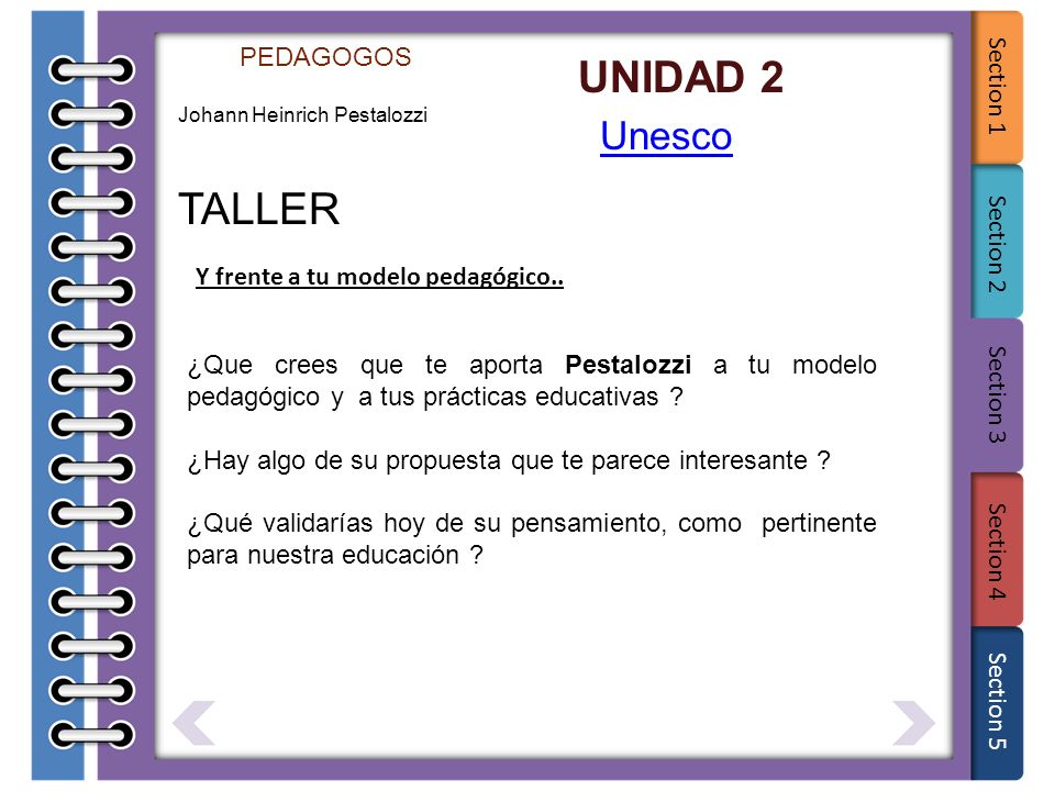 UNIDAD 2 TALLER Unesco PEDAGOGOS Y frente a tu modelo pedagógico..