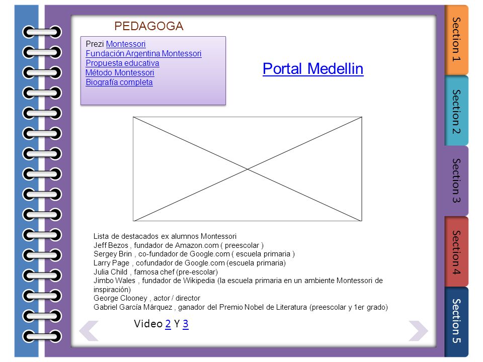 Portal Medellin PEDAGOGA Video 2 Y 3 Prezi Montessori