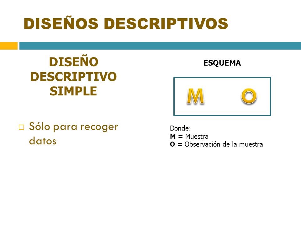 DISEÑO DESCRIPTIVO SIMPLE