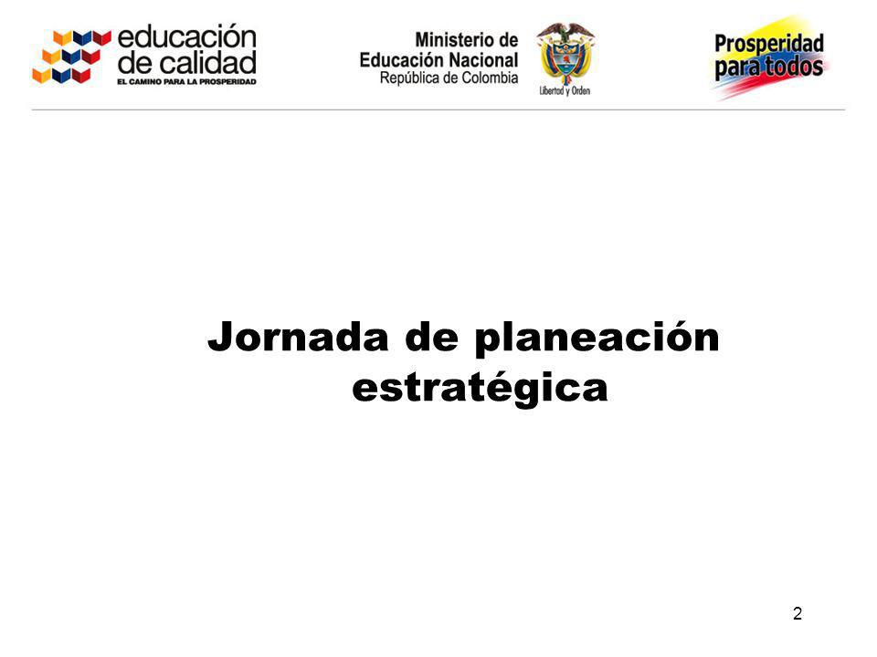 Jornada de planeación estratégica