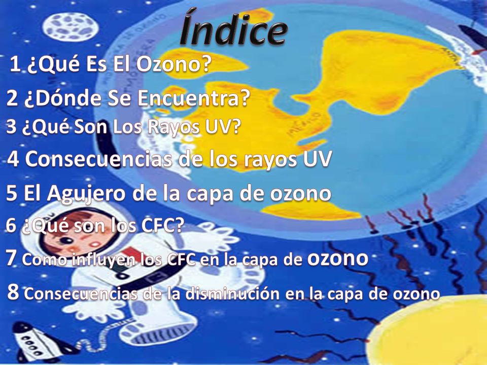 Índice 1 ¿Qué Es El Ozono 2 ¿Dónde Se Encuentra