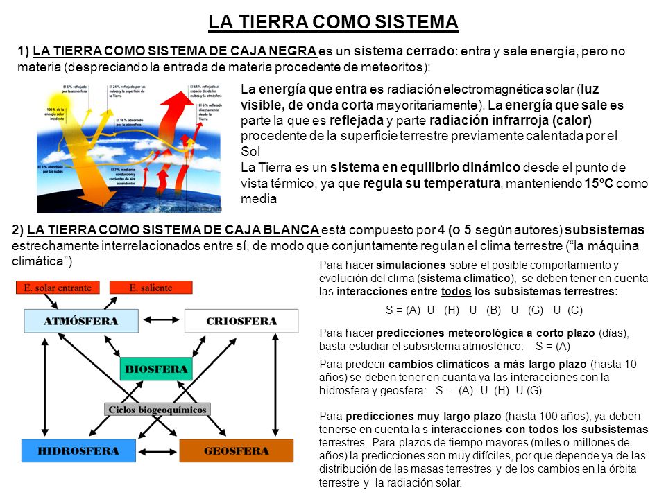 S = (A) U (H) U (B) U (G) U (C)