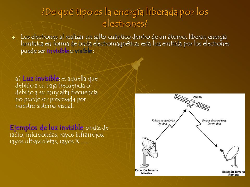 ¿De qué tipo es la energía liberada por los electrones
