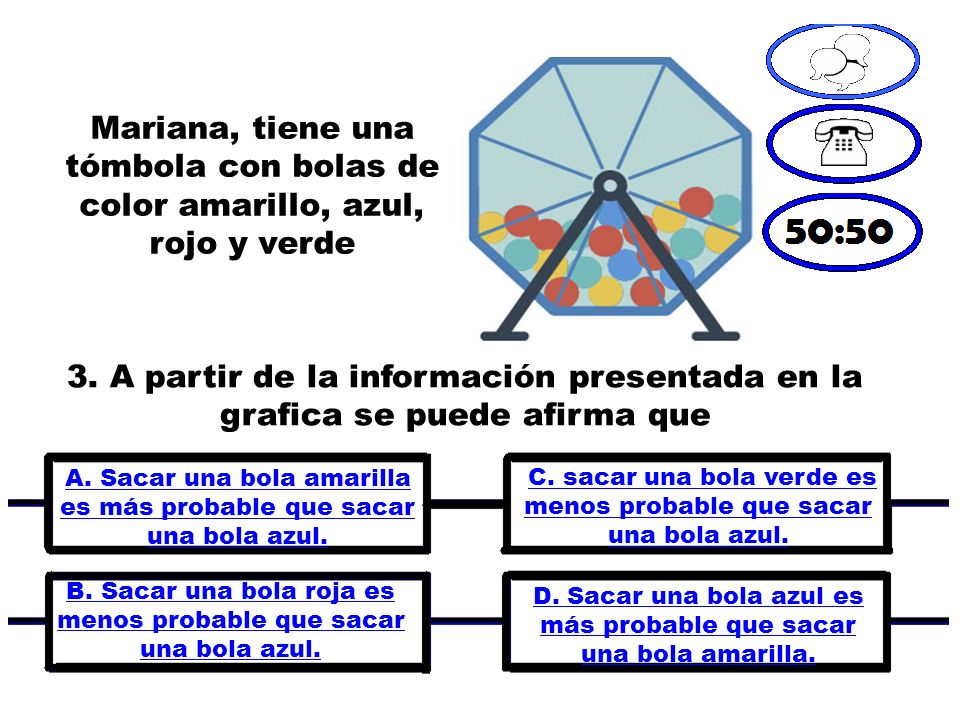 B. Sacar una bola roja es menos probable que sacar una bola azul.
