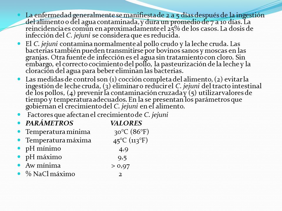 La enfermedad generalmente se manifiesta de 2 a 5 días después de la ingestión del alimento o del agua contaminada, y dura un promedio de 7 a 10 días. La reincidencia es común en aproximadamente el 25% de los casos. La dosis de infección del C. jejuni se considera que es reducida.