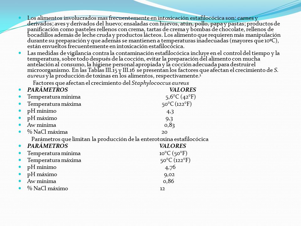 Los alimentos involucrados mas frecuentemente en intoxicación estafilocócica son: carnes y derivados; aves y derivados del huevo; ensaladas con huevos, atún, pollo, papa y pastas; productos de panificación como pasteles rellenos con crema, tartas de crema y bombas de chocolate, rellenos de bocadillos además de leche cruda y productos lácteos. Los alimento que requieren más manipulación durante su preparación y que además se mantienen a temperaturas inadecuadas (mayores que 10ºC), están envueltos frecuentemente en intoxicación estafilocócica.