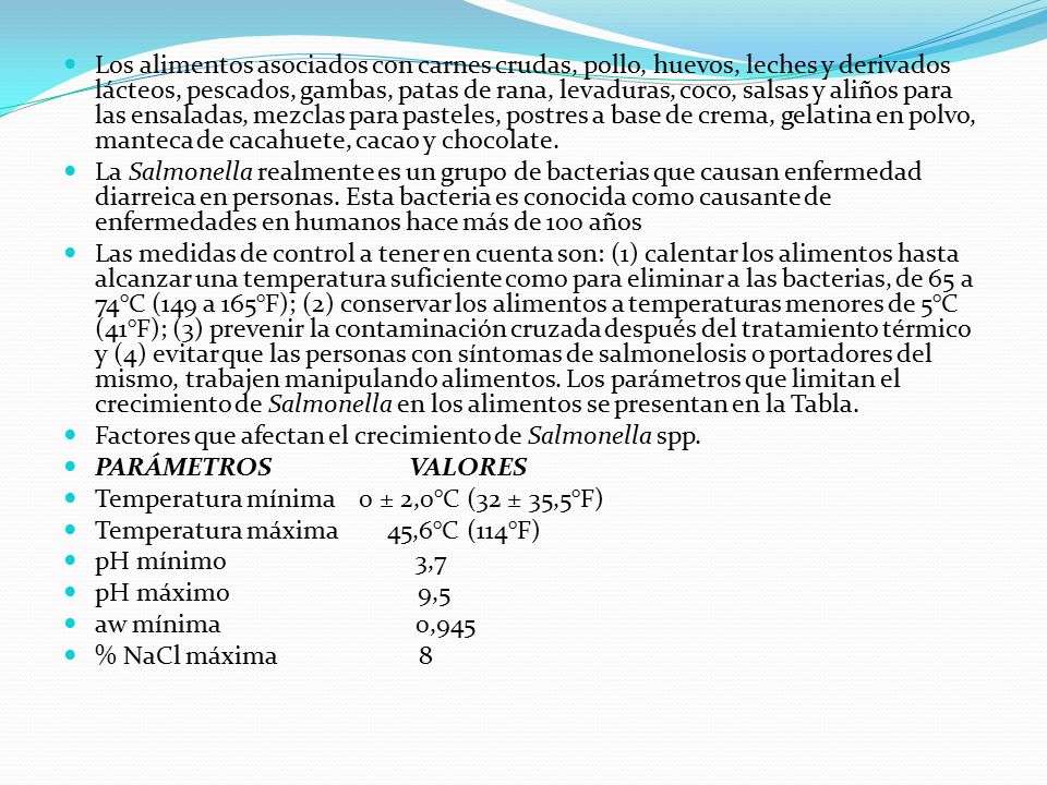 Los alimentos asociados con carnes crudas, pollo, huevos, leches y derivados lácteos, pescados, gambas, patas de rana, levaduras, coco, salsas y aliños para las ensaladas, mezclas para pasteles, postres a base de crema, gelatina en polvo, manteca de cacahuete, cacao y chocolate.