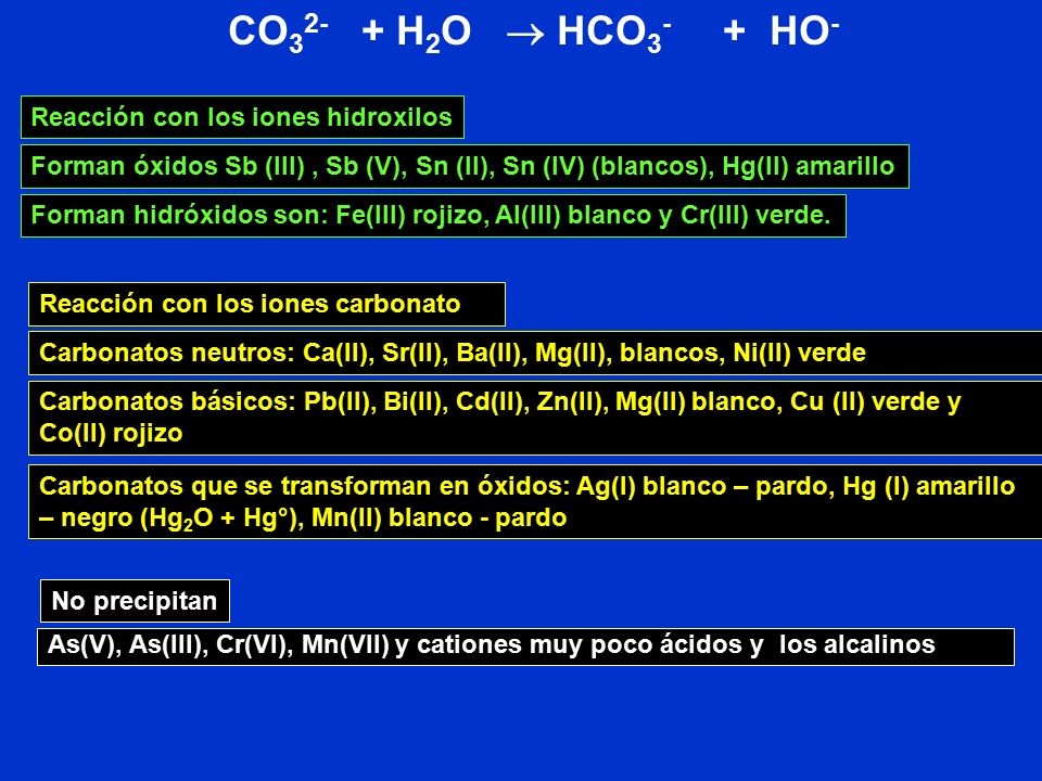 CO32- + H2O  HCO3- + HO- Reacción con los iones hidroxilos
