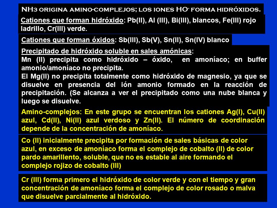 NH3 origina amino-complejos; los iones HO- forma hidróxidos.