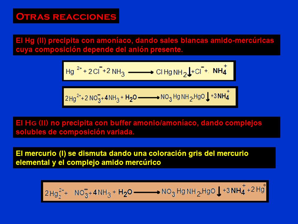 Otras reacciones El Hg (II) precipita con amoníaco, dando sales blancas amido-mercúricas cuya composición depende del anión presente.
