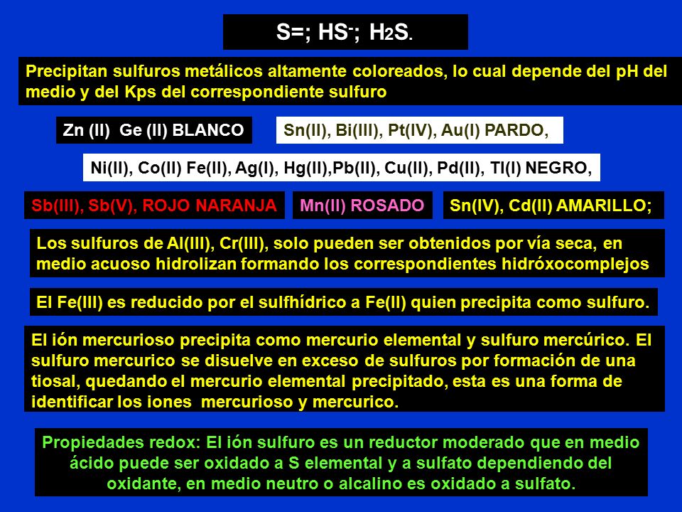 S=; HS-; H2S. Precipitan sulfuros metálicos altamente coloreados, lo cual depende del pH del medio y del Kps del correspondiente sulfuro.