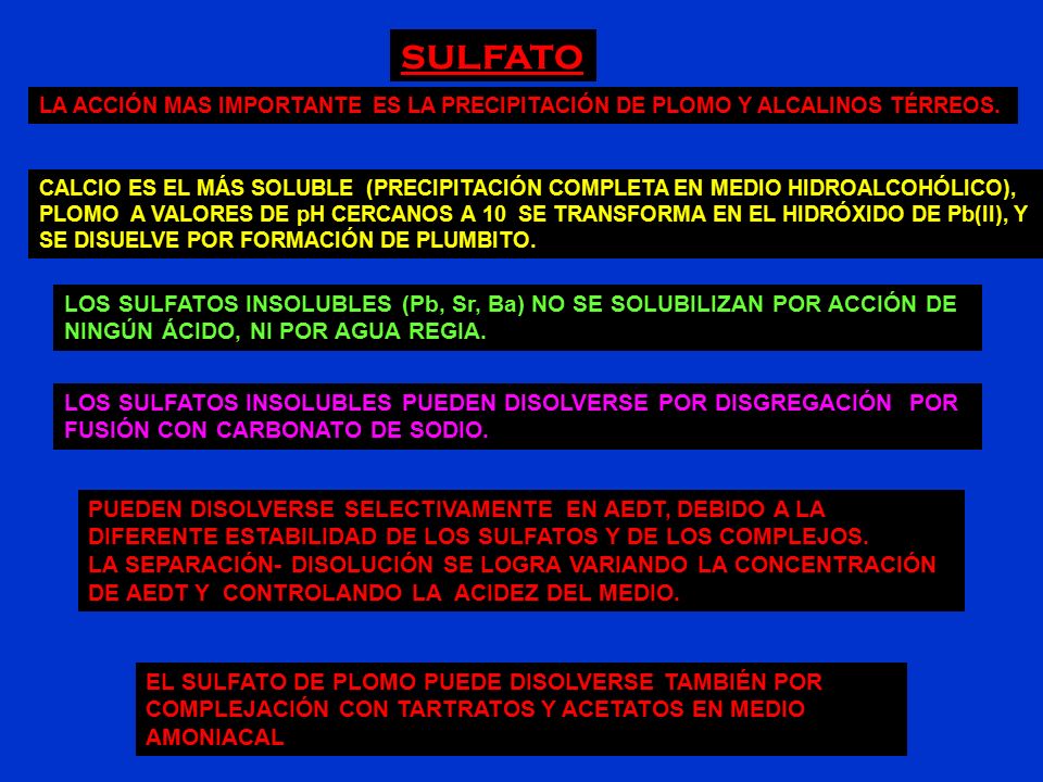 SULFATO LA ACCIÓN MAS IMPORTANTE ES LA PRECIPITACIÓN DE PLOMO Y ALCALINOS TÉRREOS.
