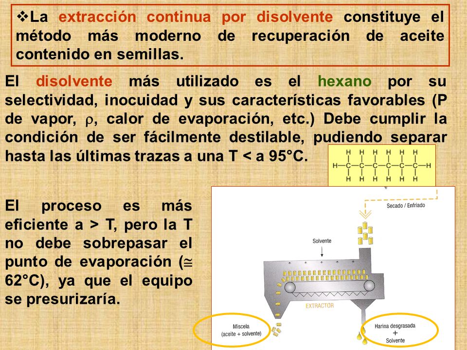 La extracción continua por disolvente constituye el método más moderno de recuperación de aceite contenido en semillas.