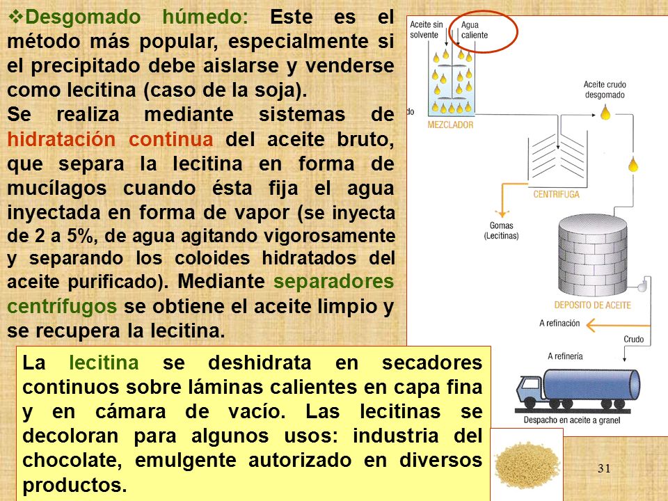 Desgomado húmedo: Este es el método más popular, especialmente si el precipitado debe aislarse y venderse como lecitina (caso de la soja).