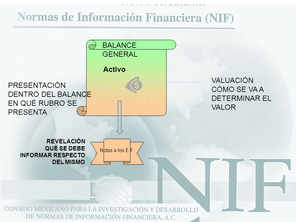 . BALANCE GENERAL Activo VALUACIÓN PRESENTACIÓN CÓMO SE VA A