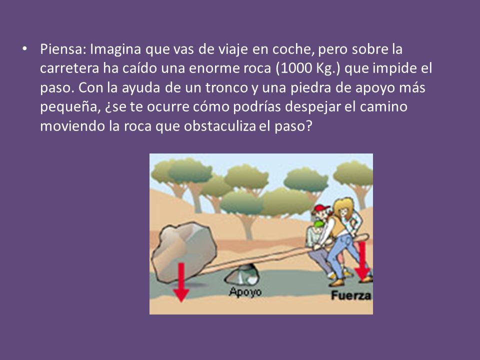 Piensa: Imagina que vas de viaje en coche, pero sobre la carretera ha caído una enorme roca (1000 Kg.) que impide el paso.