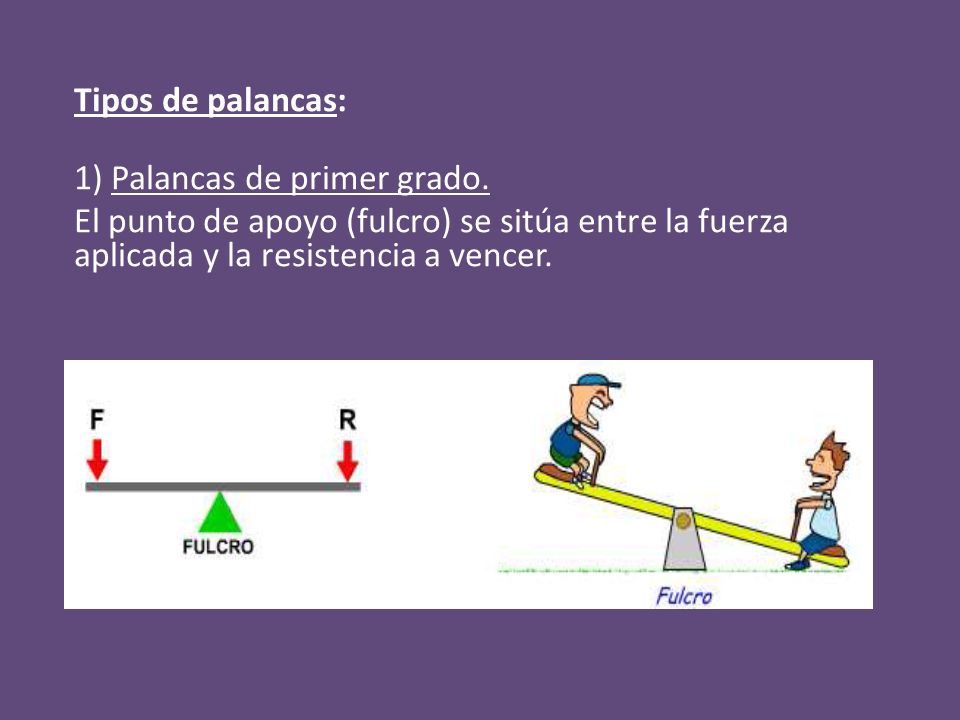 Tipos de palancas: 1) Palancas de primer grado.