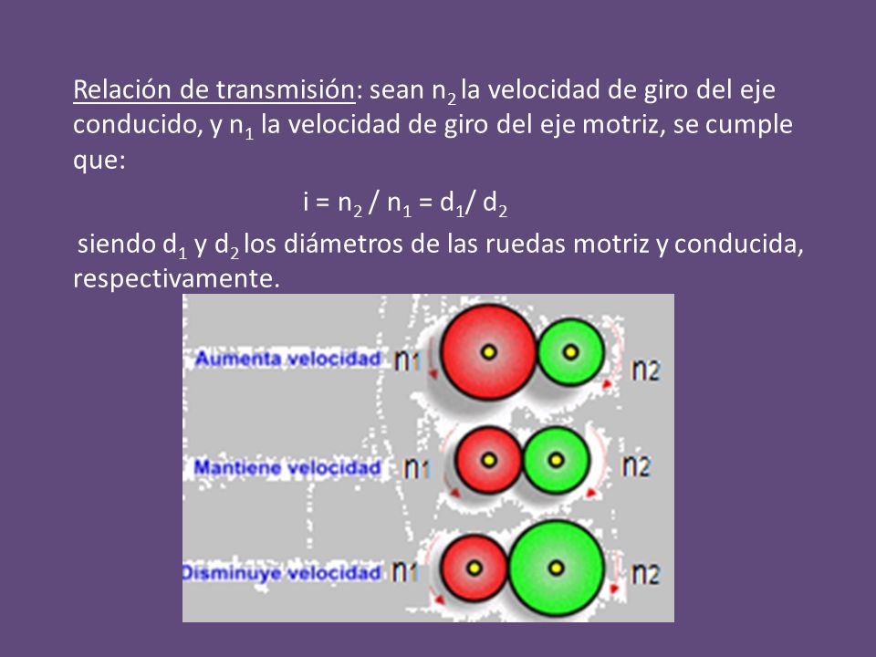 Relación de transmisión: sean n2 la velocidad de giro del eje conducido, y n1 la velocidad de giro del eje motriz, se cumple que: