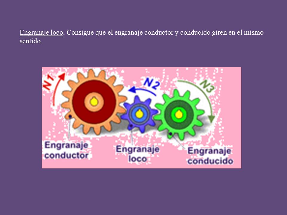 Engranaje loco. Consigue que el engranaje conductor y conducido giren en el mismo sentido.