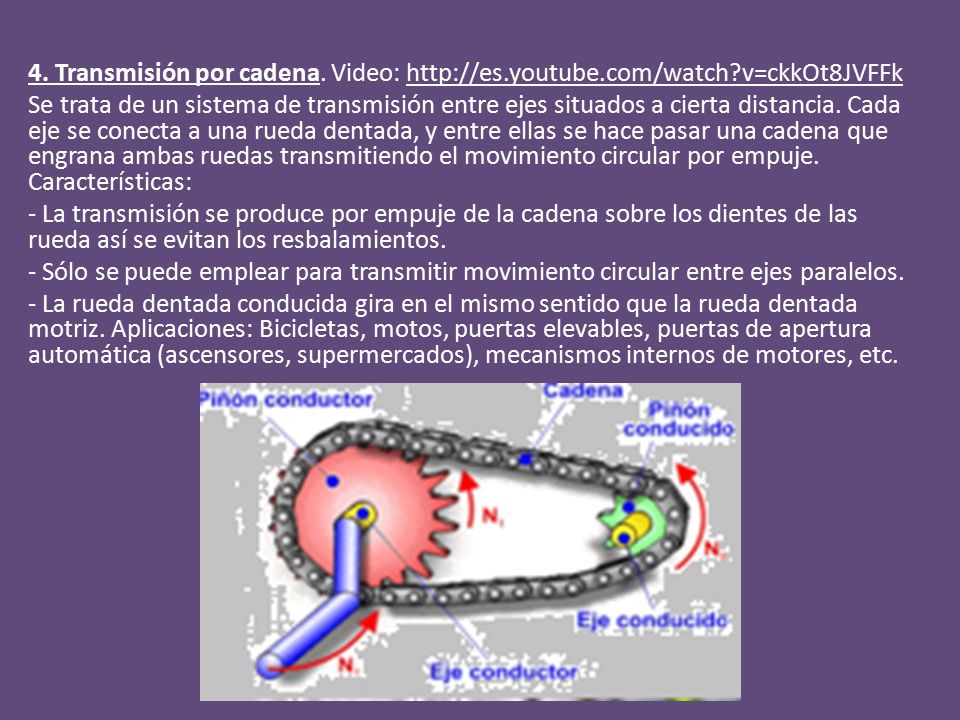 4. Transmisión por cadena. Video:   youtube. com/watch