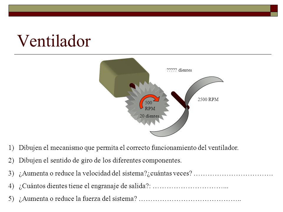 Ventilador Dibujen el mecanismo que permita el correcto funcionamiento del ventilador. Dibujen el sentido de giro de los diferentes componentes.