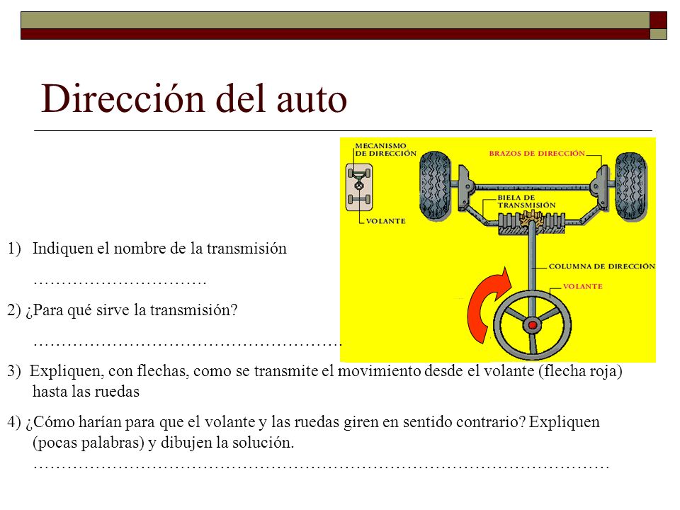 Dirección del auto Indiquen el nombre de la transmisión ………………………….