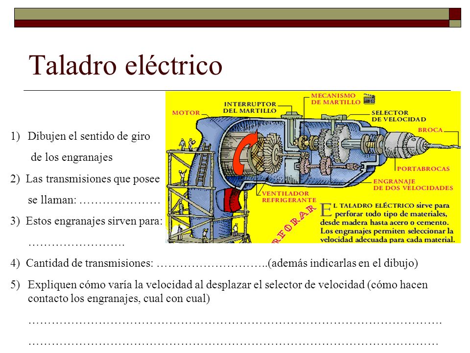 Taladro eléctrico Dibujen el sentido de giro de los engranajes