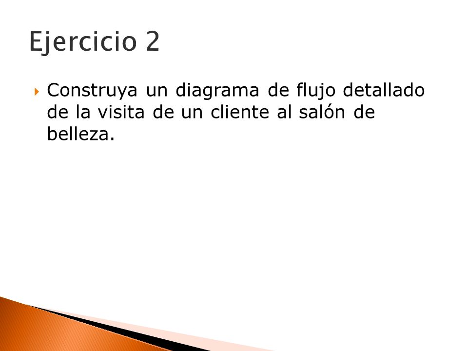 Ejercicio 2 Construya un diagrama de flujo detallado de la visita de un cliente al salón de belleza.