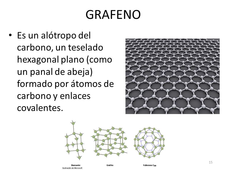 GRAFENO Es un alótropo del carbono, un teselado hexagonal plano (como un panal de abeja) formado por átomos de carbono y enlaces covalentes.