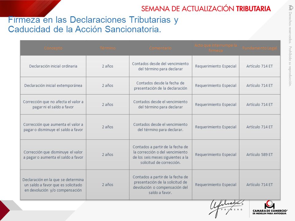 Firmeza en las Declaraciones Tributarias y Caducidad de la Acción Sancionatoria.