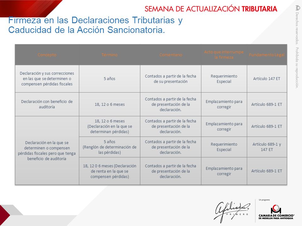 Firmeza en las Declaraciones Tributarias y Caducidad de la Acción Sancionatoria.