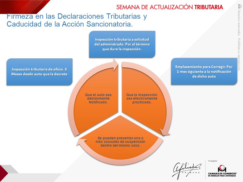 Firmeza en las Declaraciones Tributarias y Caducidad de la Acción Sancionatoria.