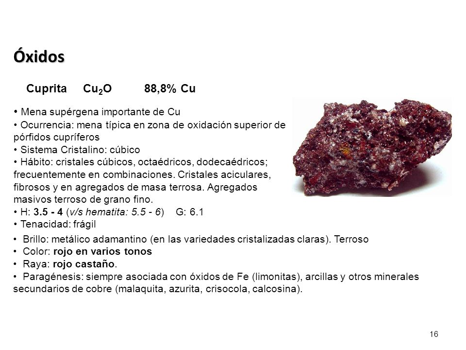 Óxidos Cuprita Cu2O 88,8% Cu Mena supérgena importante de Cu