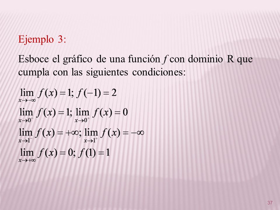 Ejemplo 3: Esboce el gráfico de una función f con dominio R que cumpla con las siguientes condiciones:
