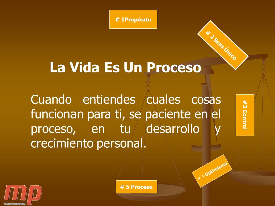 # 1Propósito # 2 Seas Único. La Vida Es Un Proceso.