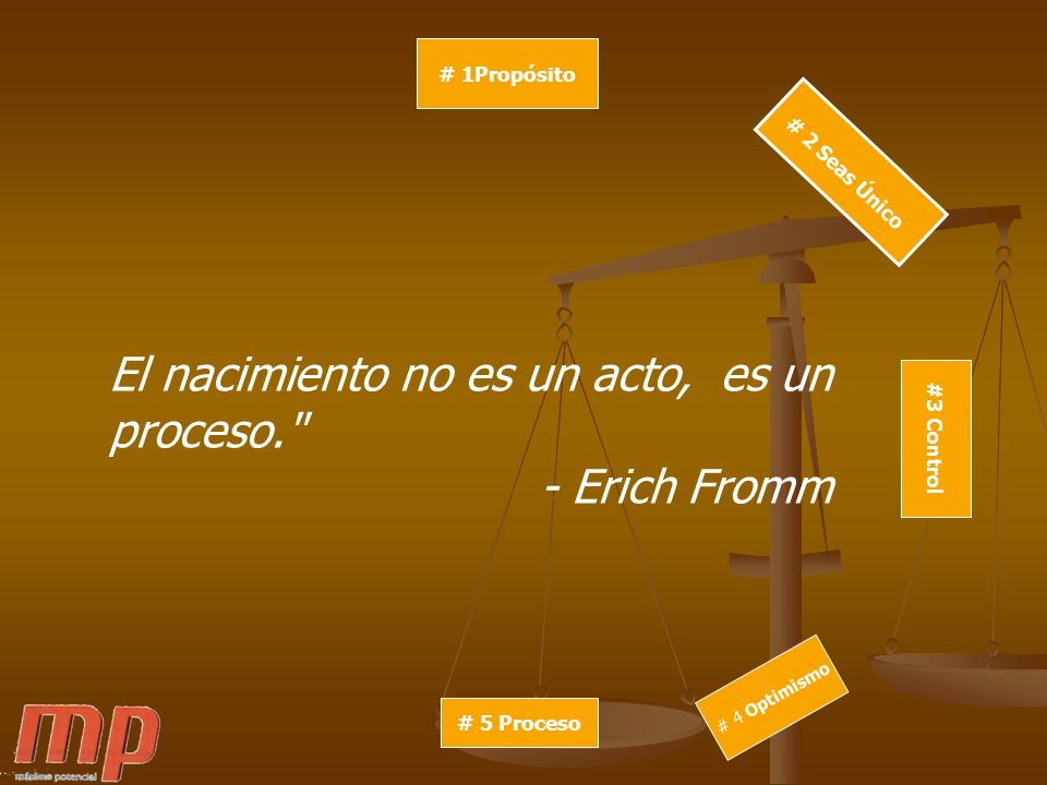 El nacimiento no es un acto, es un proceso. - Erich Fromm