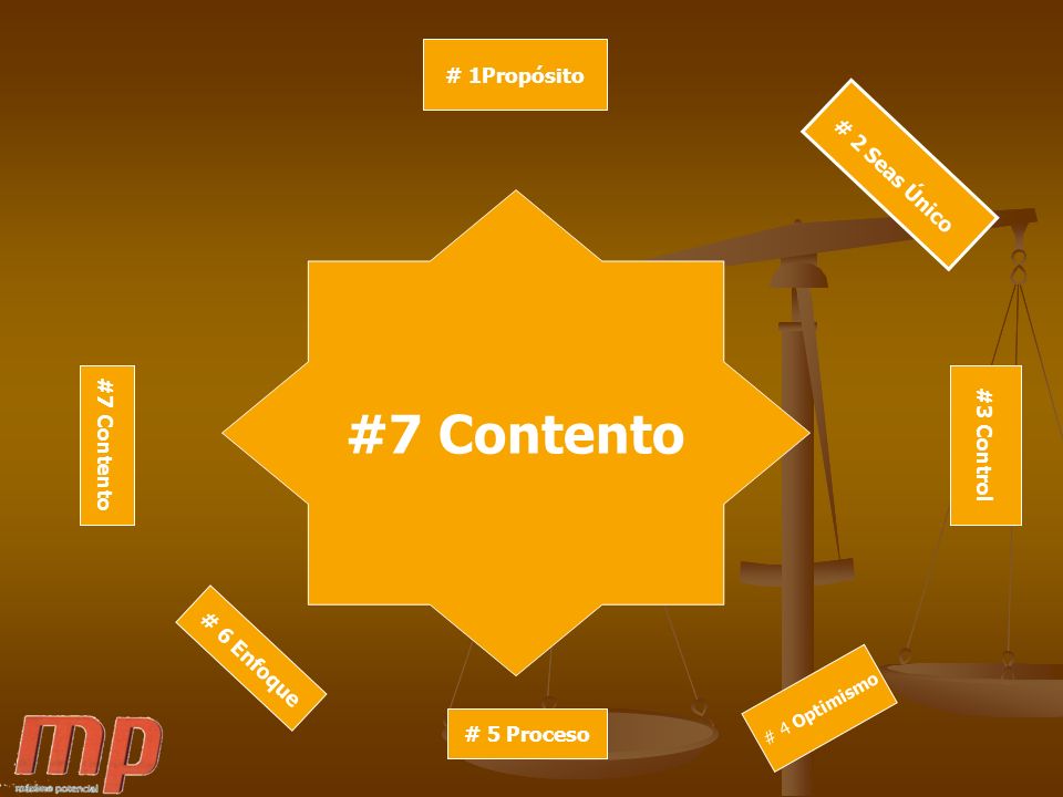 #7 Contento # 1Propósito # 2 Seas Único #3 Control #7 Contento