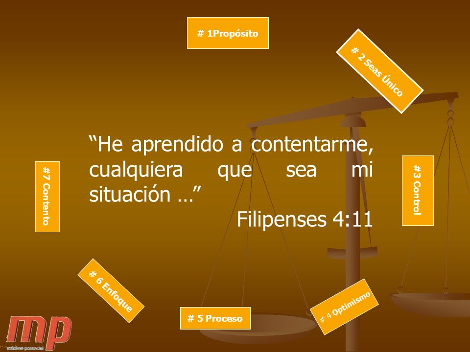 He aprendido a contentarme, cualquiera que sea mi situación …