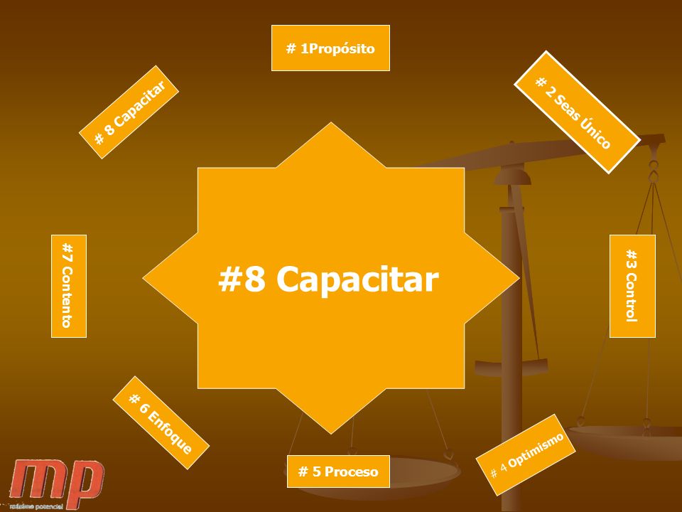 #8 Capacitar # 1Propósito # 2 Seas Único # 8 Capacitar #3 Control