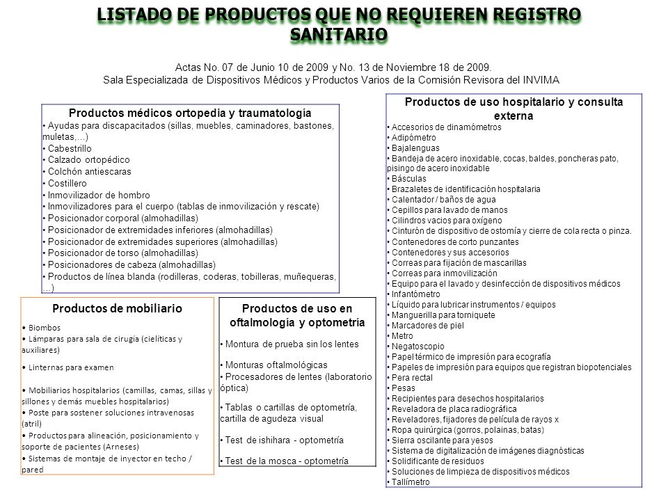LISTADO DE PRODUCTOS QUE NO REQUIEREN REGISTRO SANITARIO