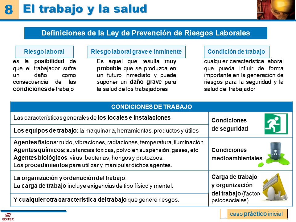 El trabajo y la salud Definiciones de la Ley de Prevención de Riesgos Laborales. Riesgo laboral. Riesgo laboral grave e inminente.