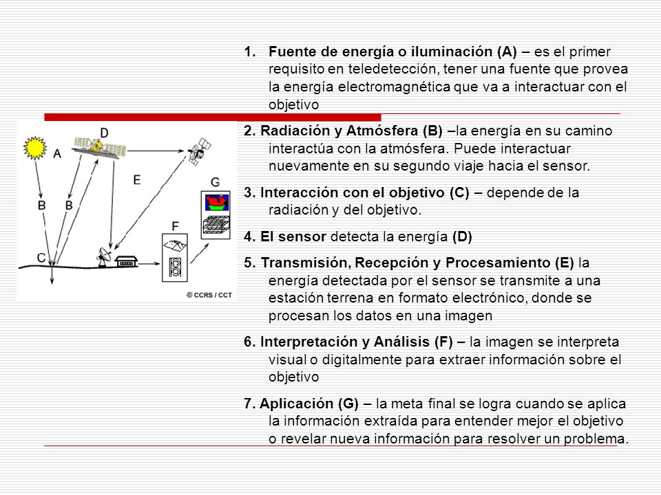 Fuente de energía o iluminación (A) – es el primer requisito en teledetección, tener una fuente que provea la energía electromagnética que va a interactuar con el objetivo