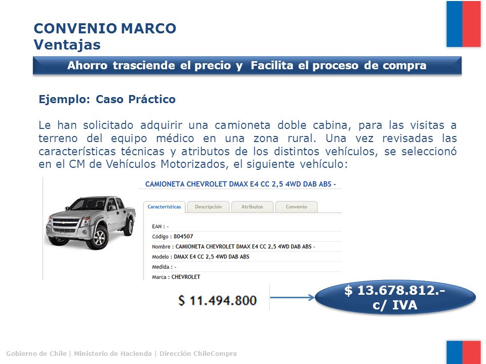 Ahorro trasciende el precio y Facilita el proceso de compra