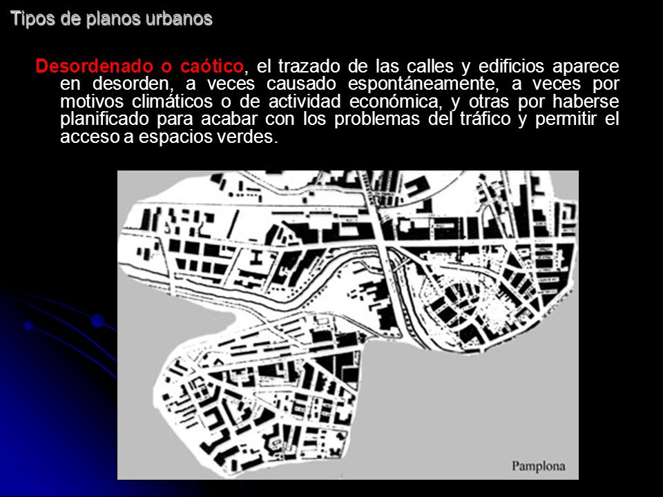 Tipos de planos urbanos