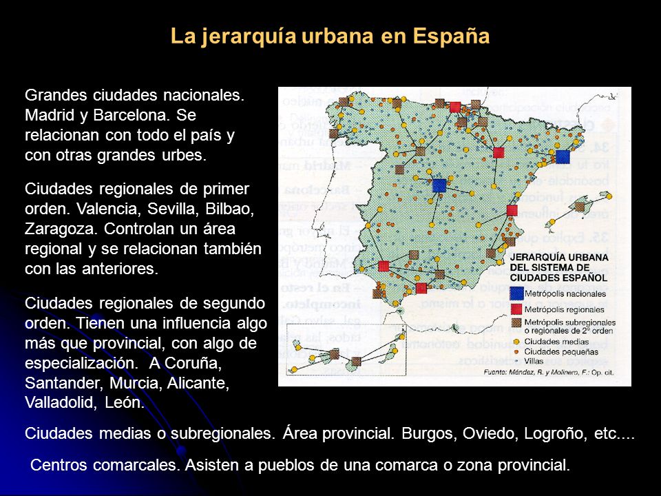 La jerarquía urbana en España