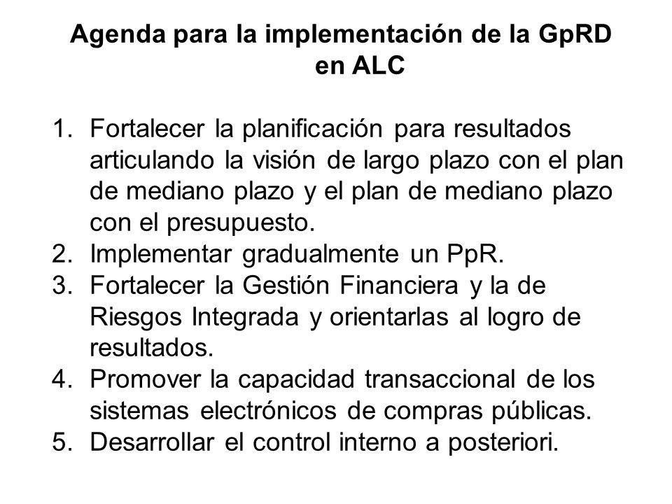 Agenda para la implementación de la GpRD en ALC