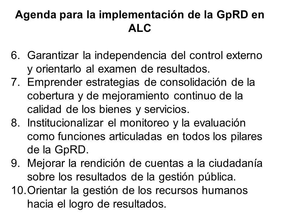 Agenda para la implementación de la GpRD en ALC