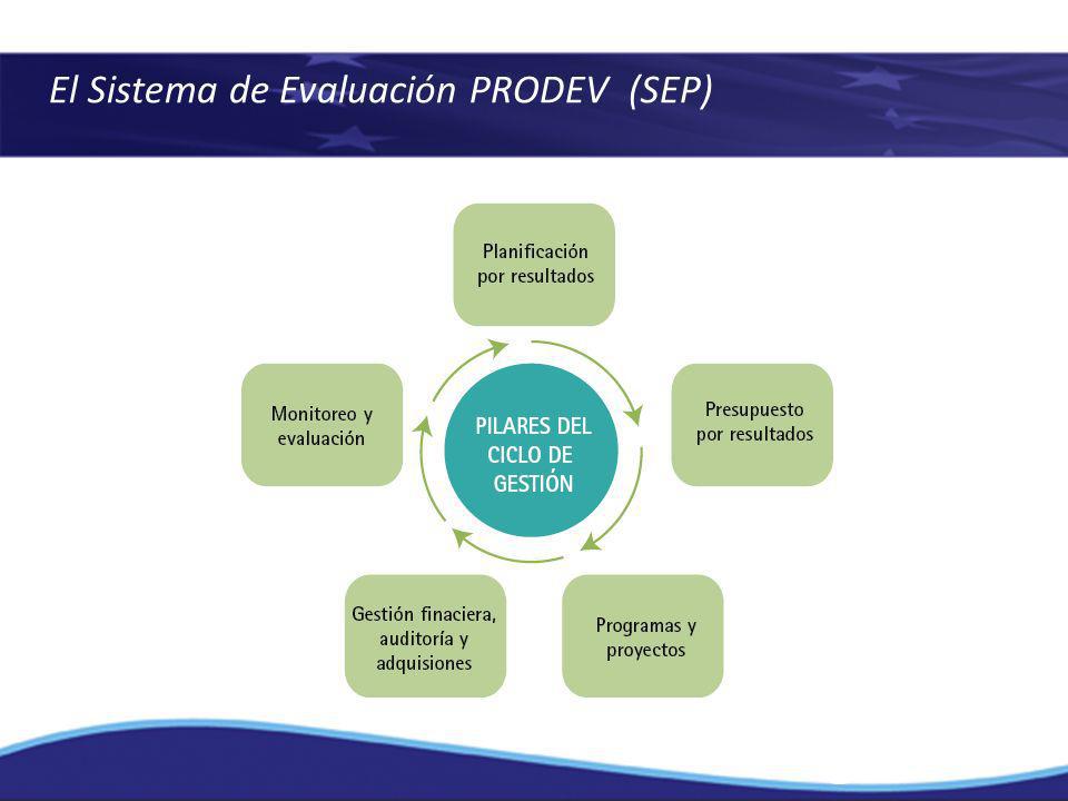 El Sistema de Evaluación PRODEV (SEP)