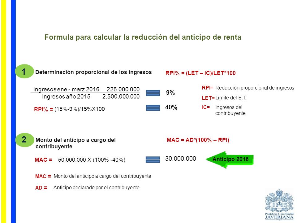 Formula para calcular la reducción del anticipo de renta