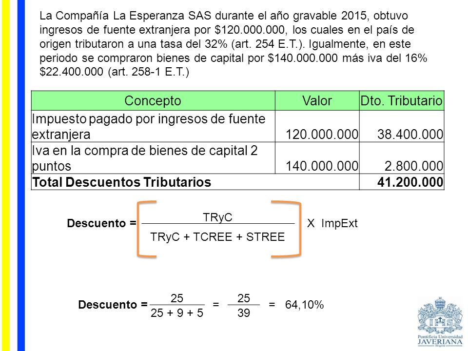 Impuesto pagado por ingresos de fuente extranjera